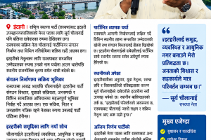 रास्वपाबाट इटहरीको मेयरका लागि अर्का बलिया दावेदार सूर्य चौलागाईं